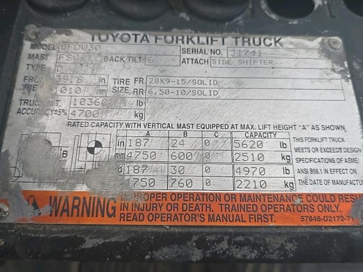 toyota-8fdu30-image-49