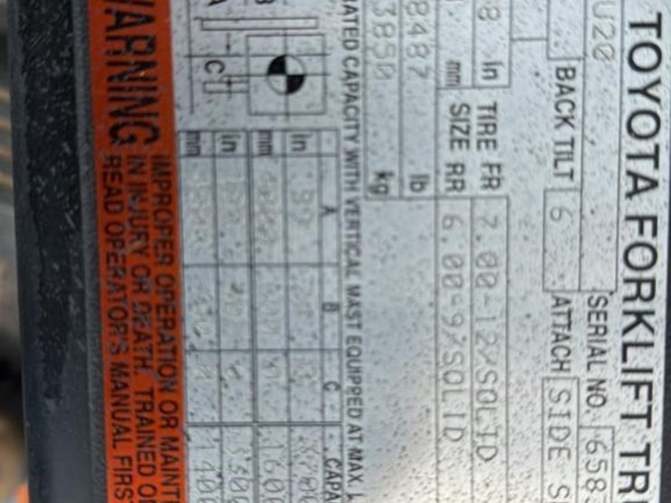 toyota-7fgu20-image-11