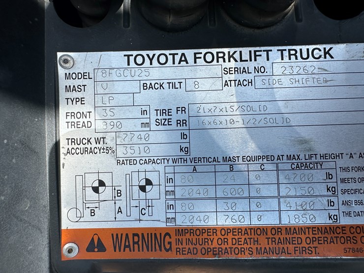 toyota-8fgcu25-image-50
