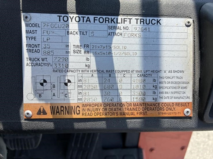 2005-toyota-7fgcu20-image-16