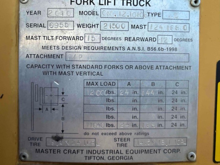 2010-caterpillar-cm1210106-rought-terrain-forklift-image-36