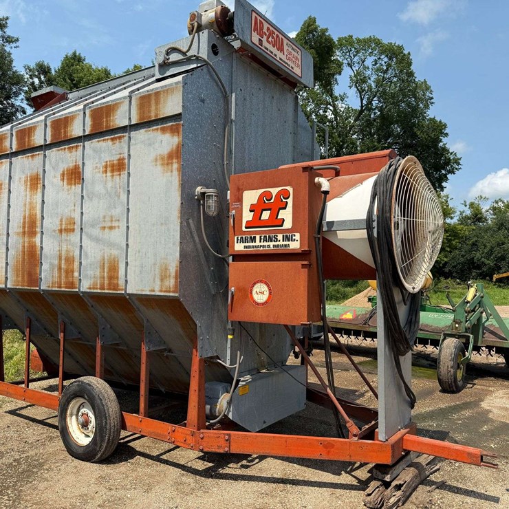 FARM FANS AB250A