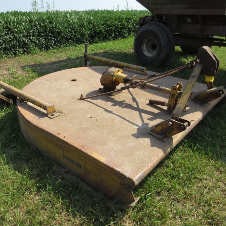SERVIS GYRO 84