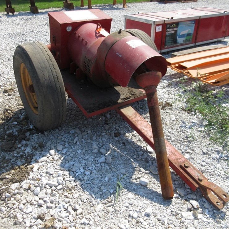 PTO Powered Generator