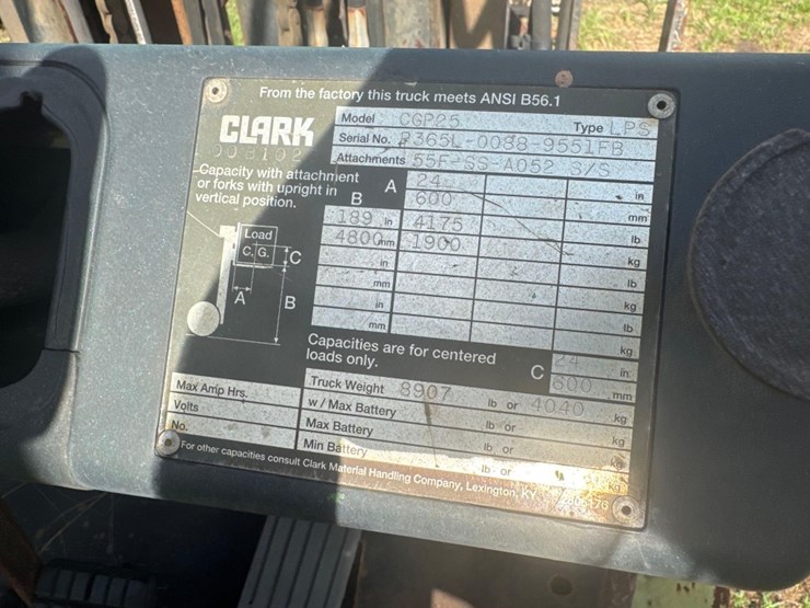 clark-cgp25-image-16