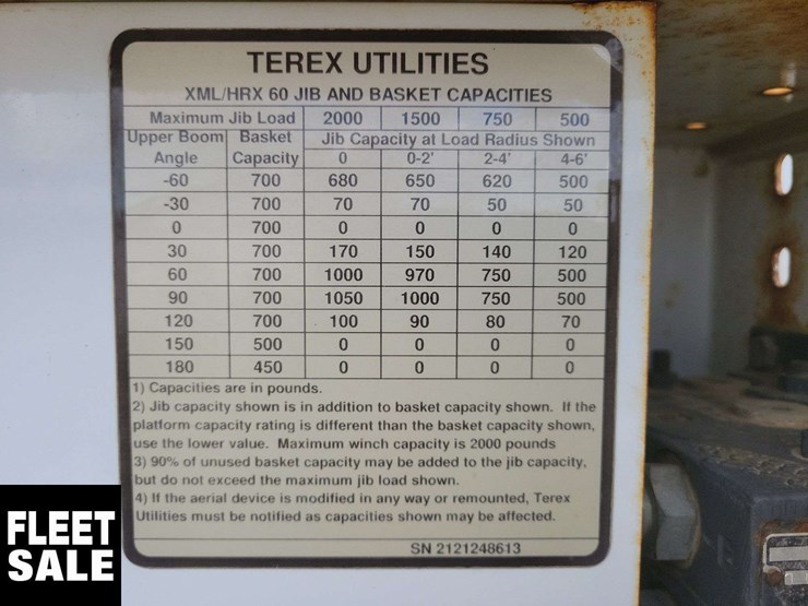 2013-freightliner-108sd-image-40