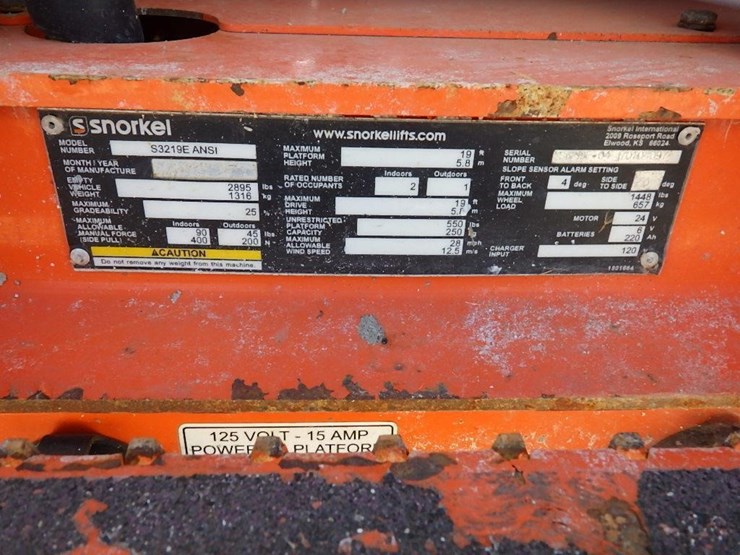 2017-snorkel-s3219e-image-20