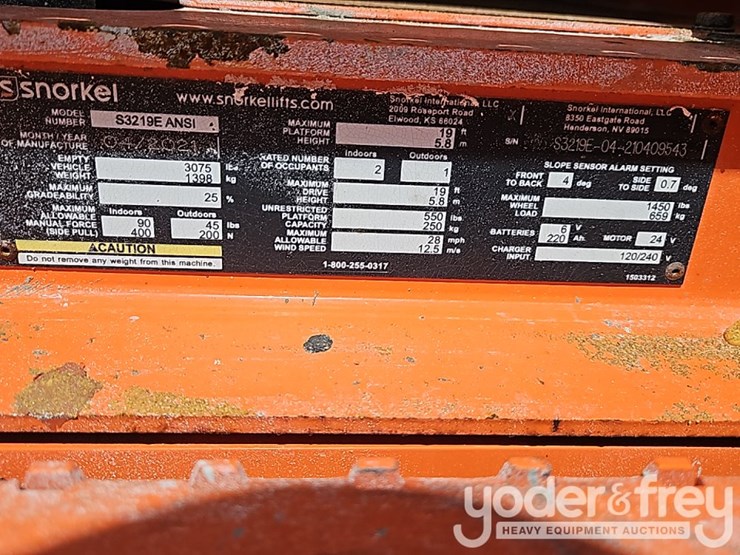 2021-snorkel-s3219e-image-20