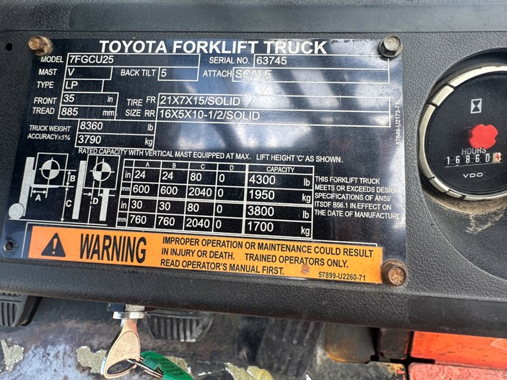 toyota-7fgcu25-image-11
