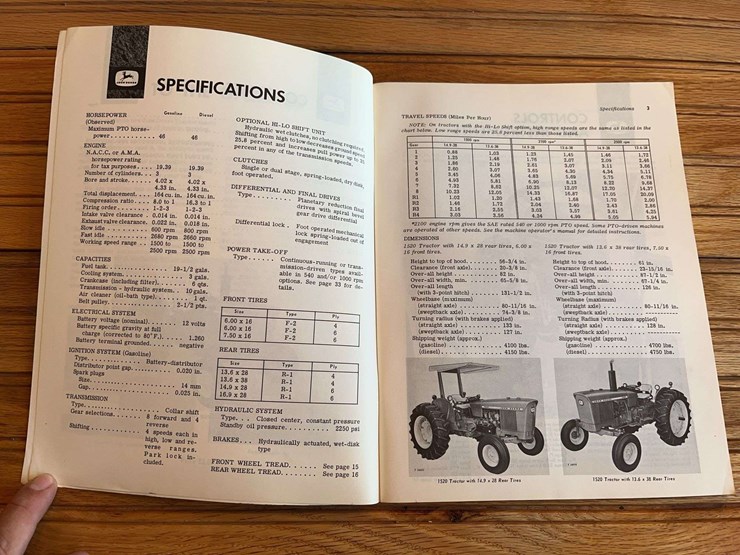 john-deere-1520-tractor-operator's-manual-image-3