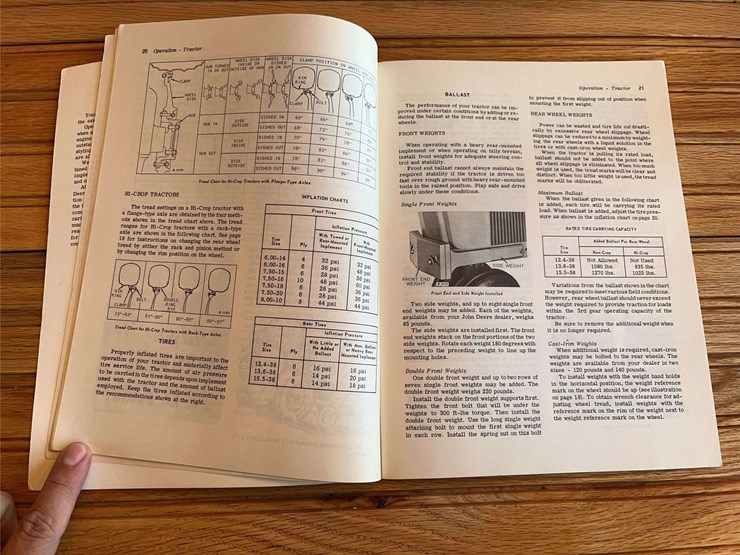 john-deere-2520-tractor-operator's-manual-image-5