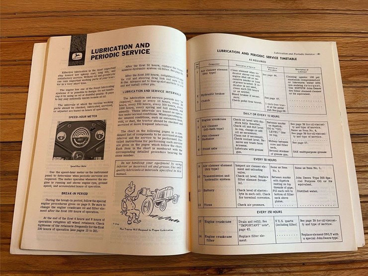 john-deere-1520-tractor-operator's-manual-image-5