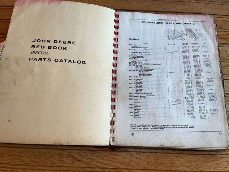 1969-john-deere-red-book-special-parts-catalog-image-4