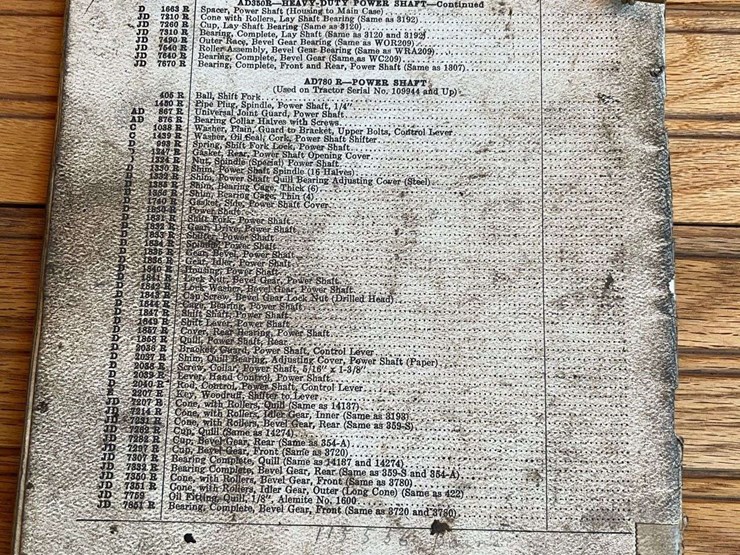 (6)-john-deere-manuals-image-3