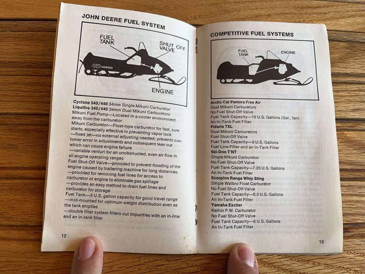 (3)-john-deere-competition-handbooks-image-4