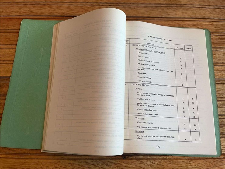 1963-john-deere-service-school-outline-image-4