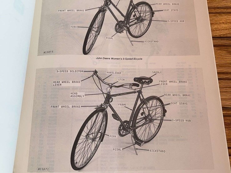(2)-john-deere-bicycle-manuals-image-7