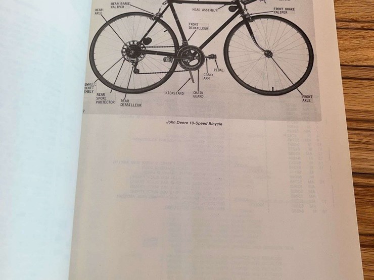(2)-john-deere-bicycle-manuals-image-8