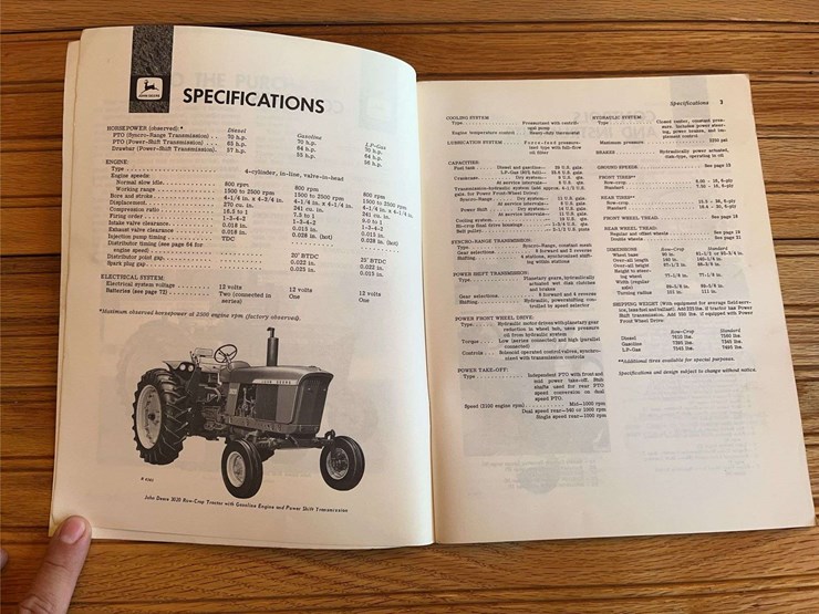 john-deere-3020-tractor-operator's-manual-image-4