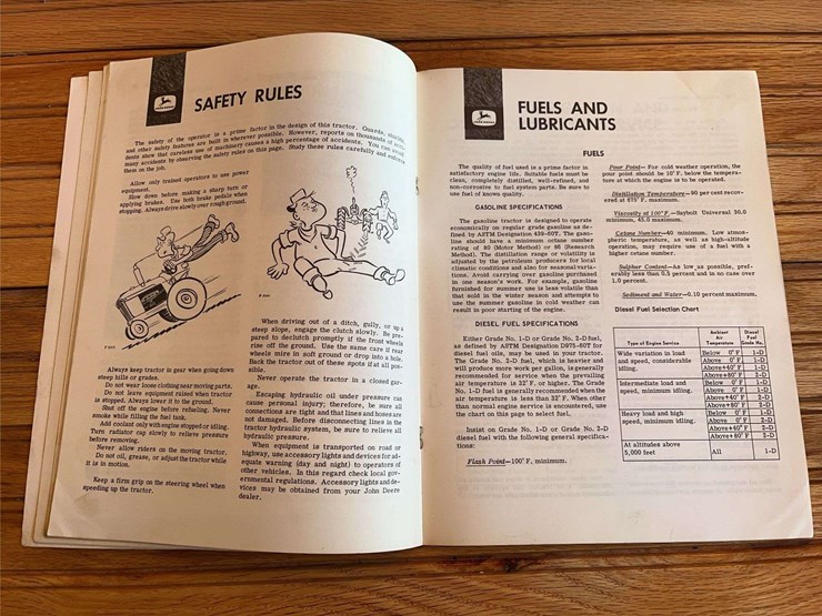 john-deere-2010-tractor-operator's-manual-image-5