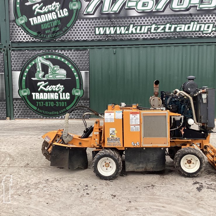 2020 BANDIT 2550