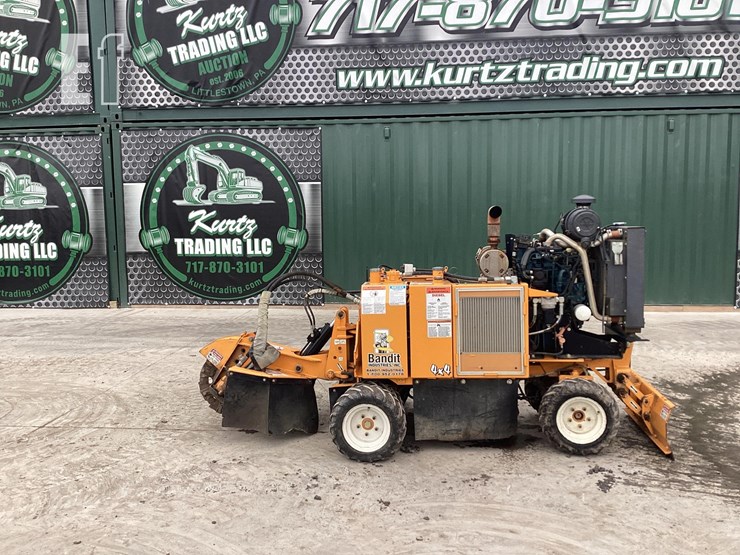2020-bandit-2550-image-1