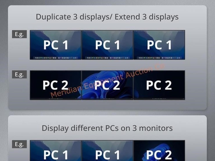 tesmart-hdmi-kvm-switch-3-monitors-2-computers-image-5