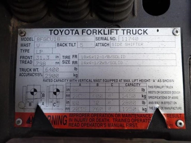 2007-toyota-8fgcu18-image-10