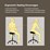 ergonomic-saddle-seat-adjustable-pneumatic-stool-image-6