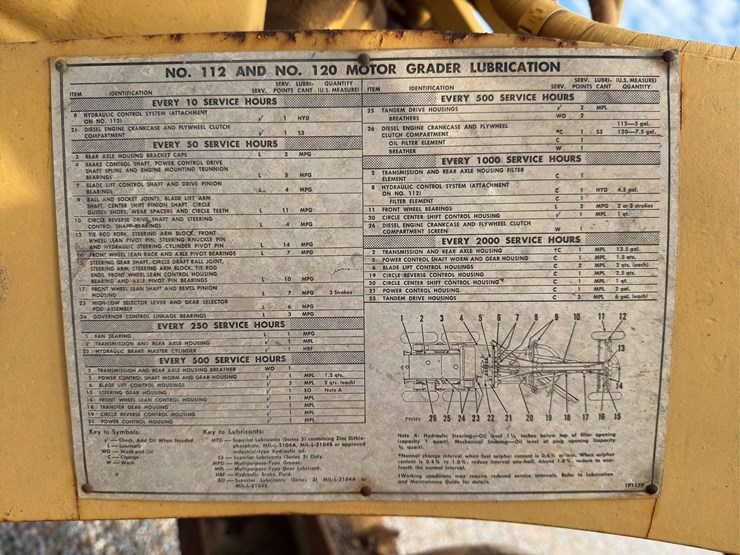 caterpillar-120-image-11