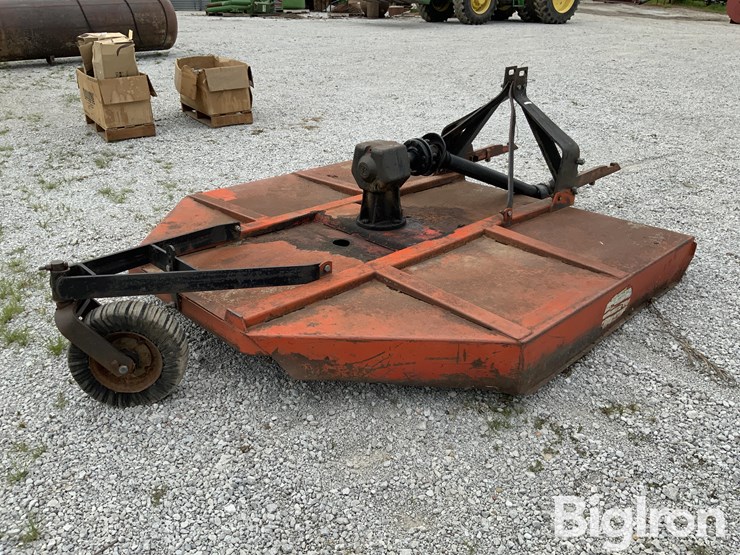 case-7’-rotary-cutter-image-5