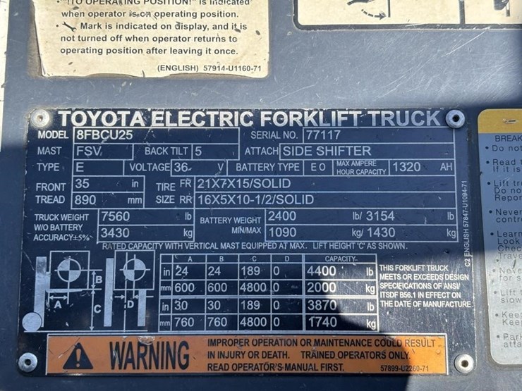 toyota-8fbcu25-image-35