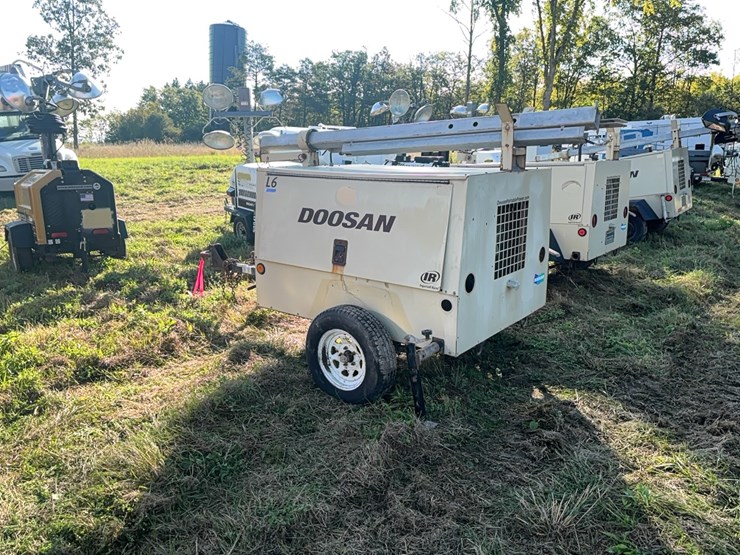 doosan-l6-image-4