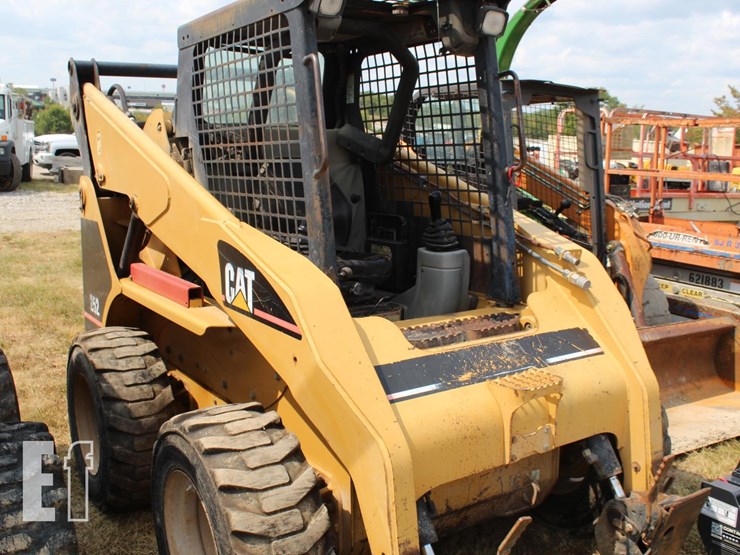 caterpillar-252-image-2
