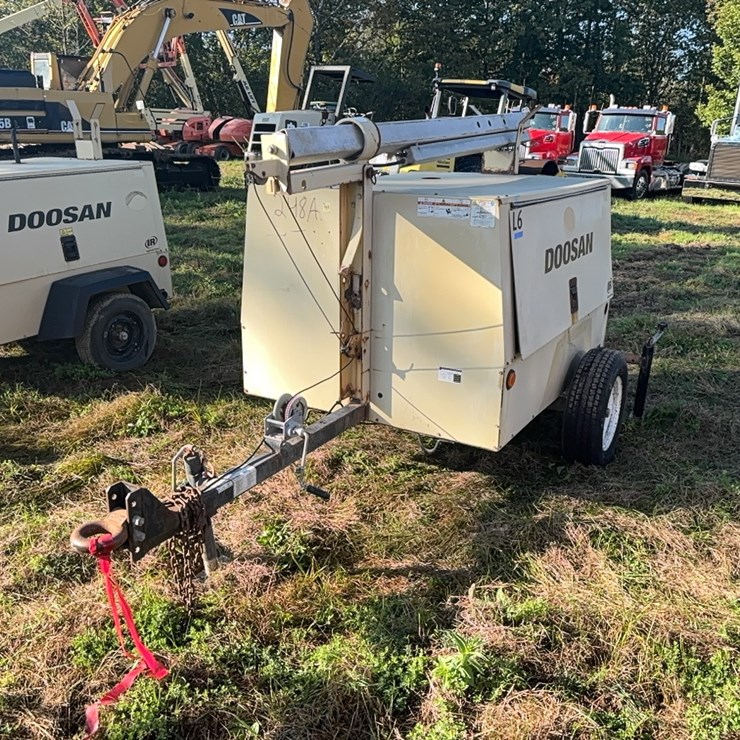 DOOSAN L6