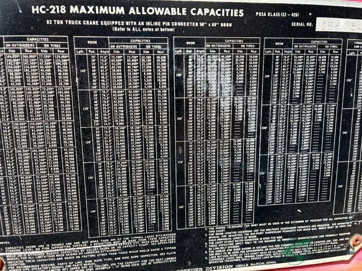 1975-link-belt-hc-218-image-14