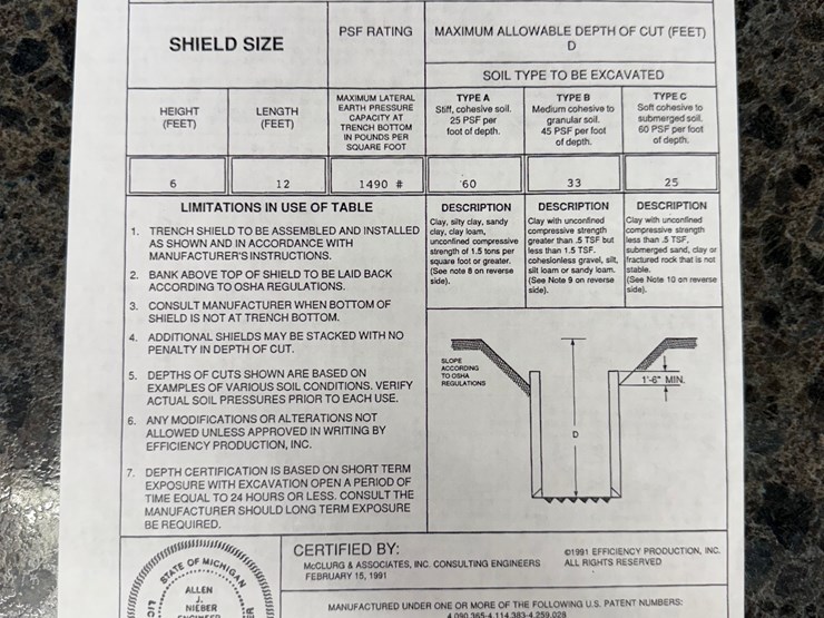 #13318-•-efficiency-products-trench-box-image-17