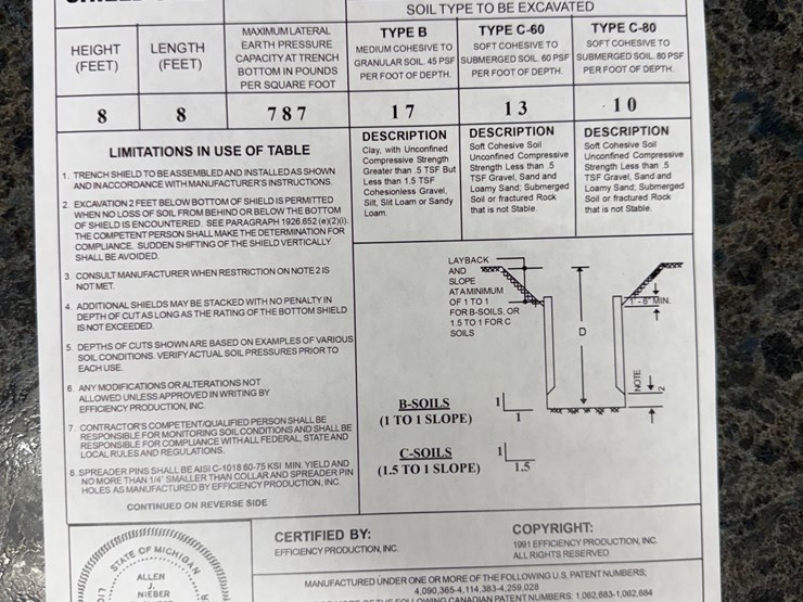 #13317-•-efficiency-products-trench-box-image-23