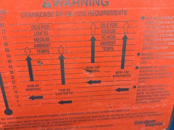 gardner-denver-pah-image-11