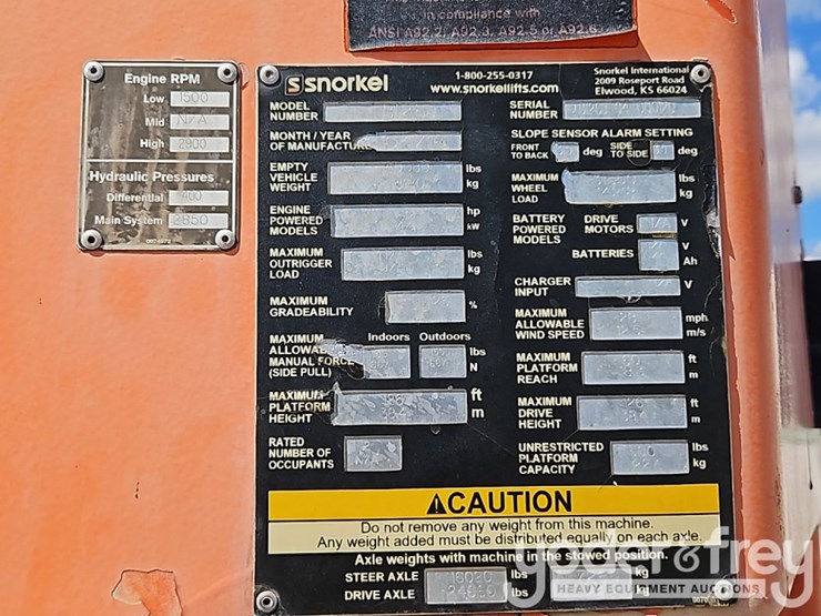 2016-snorkel-tb126j-image-25