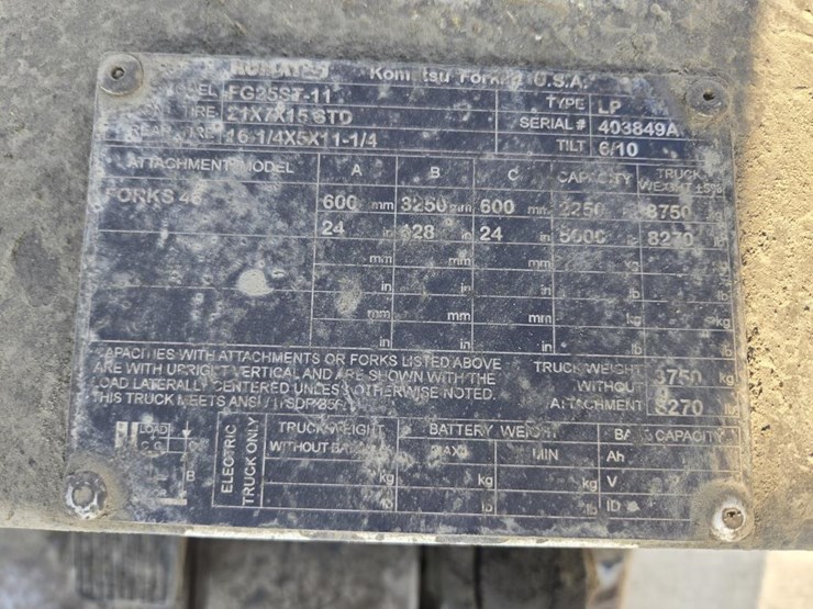 1994-komatsu-fg25st-11-image-43