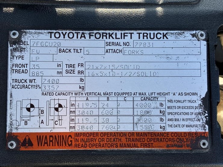 toyota-7fgcu20-image-22