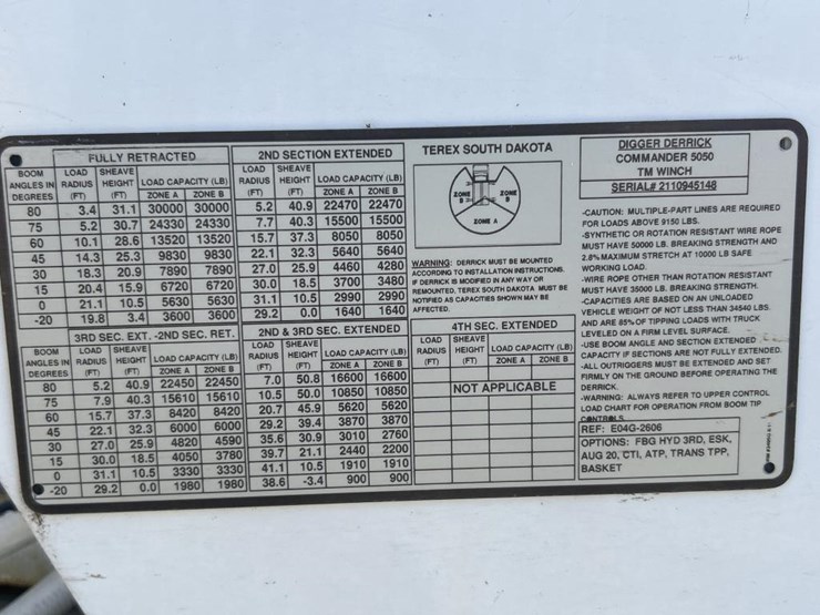 2012-terex-commander-5050-image-63