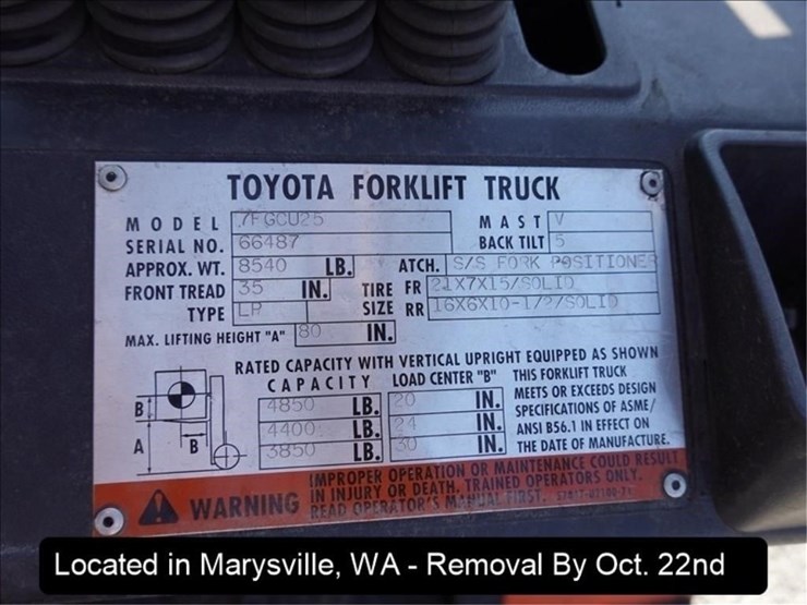 2000-toyota-7fgcu25-image-5