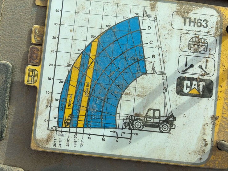 caterpillar-th63-image-27