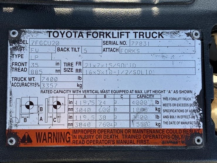 toyota-7fgcu20-image-22