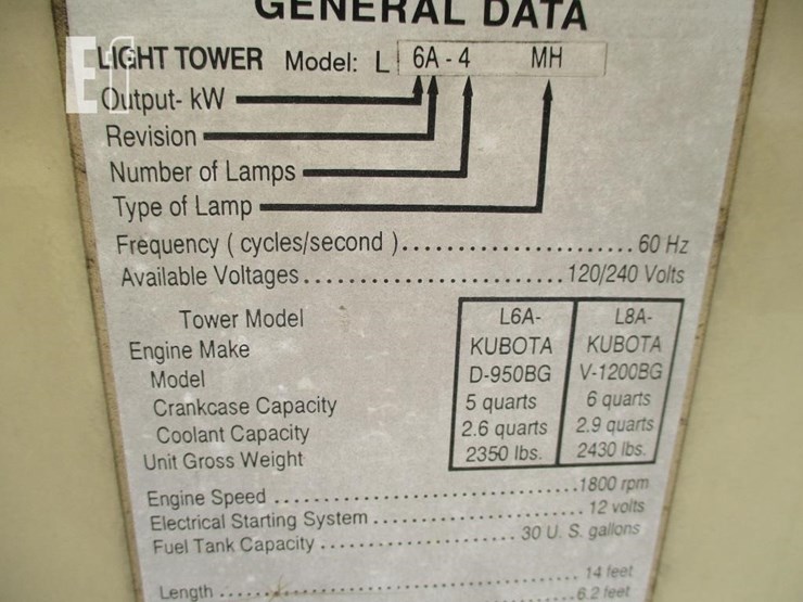 ingersoll-rand-l6-image-7
