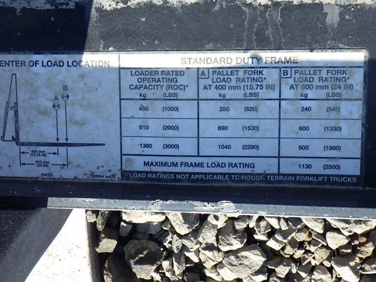skid-steer-fork-attachment-image-5