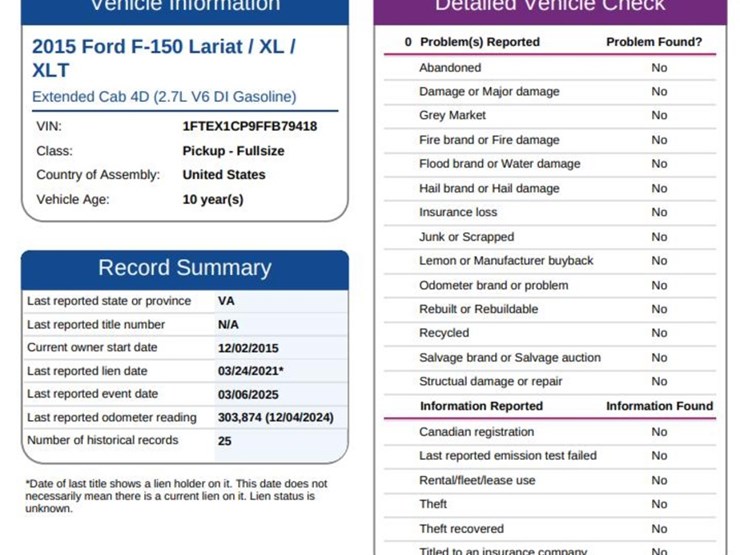 2015-ford-f150-lariat-image-17