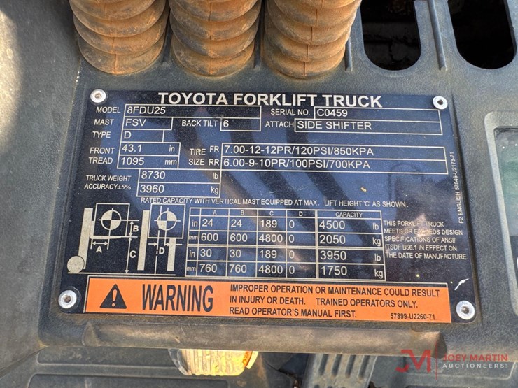 toyota-8fdu25-image-13